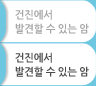 건진에서 발견할 수 있는 암