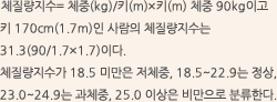 체질량지수= 체중(kg)/키(m)×키(m) 체중 90kg이고 키 170cm(1.7m)인 사람의 체질량지수는 31.3(90/1.7×1.7)이다. 체질량지수가 18.5 미만은 저체중, 18.5~22.9는 정상, 23.0~24.9는 과체중, 25.0 이상은 비만으로 분류한다.