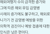 해외여행자 수의 급격한 증가와 그에 따른 해외 유입 감염병 사례의 증가에도 불구하고, 해외로 나가기 전 감염병 예방을 위한 의학적 검진이나 예방 접종에 대한 인식은 낮은 편이다.