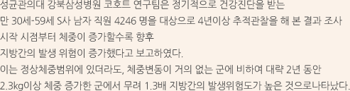 성균관의대 강북삼성병원 코호트 연구팀은 정기적으로 건강진단을 받는 만 30세-59세 S사 남자 직원 4246 명을 대상으로 4년이상 추적관찰을 해 본 결과 조사시작 시점부터 체중이 증가할수록 향후 지방간의 발생 위험이 증가했다고 보고하였다. 이는 정상체중범위에 있더라도, 체중변동이 거의 없는 군에 비하여 대략 2년 동안 2.3kg이상 체중 증가한 군에서 무려 1.3배 지방간의 발생위험도가 높은 것으로나타났다.