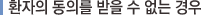 환자의 동의를 받을 수 없는 경우