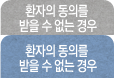 환자의 동의를 받을 수 없는 경우