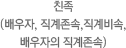 친족(배우자, 직계존속, 직계비속, 배우자의 직계존속)
