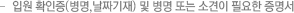 입원 확인증(병명,날짜기재) 및 병명 또는 소견이 필요한 증명서