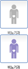 비뇨기과